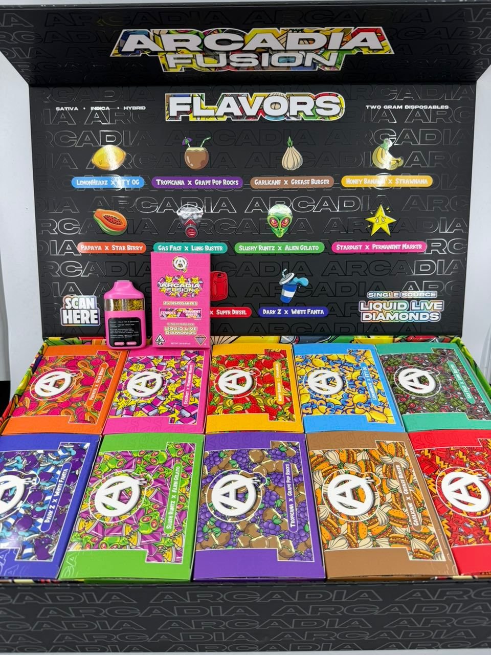 🛸🍓🍋🍌🍯 ⭐️Arcadia Fusion ⭐️ 🛸🍓🍋🍌🍯